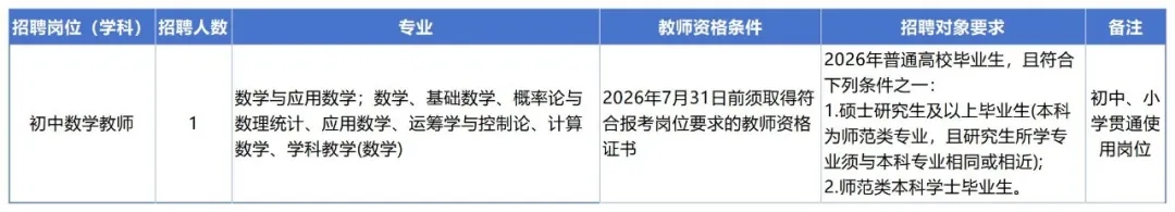 2026年浙江金华市外国语实验学校面向全国招聘事业编制教师1人公告