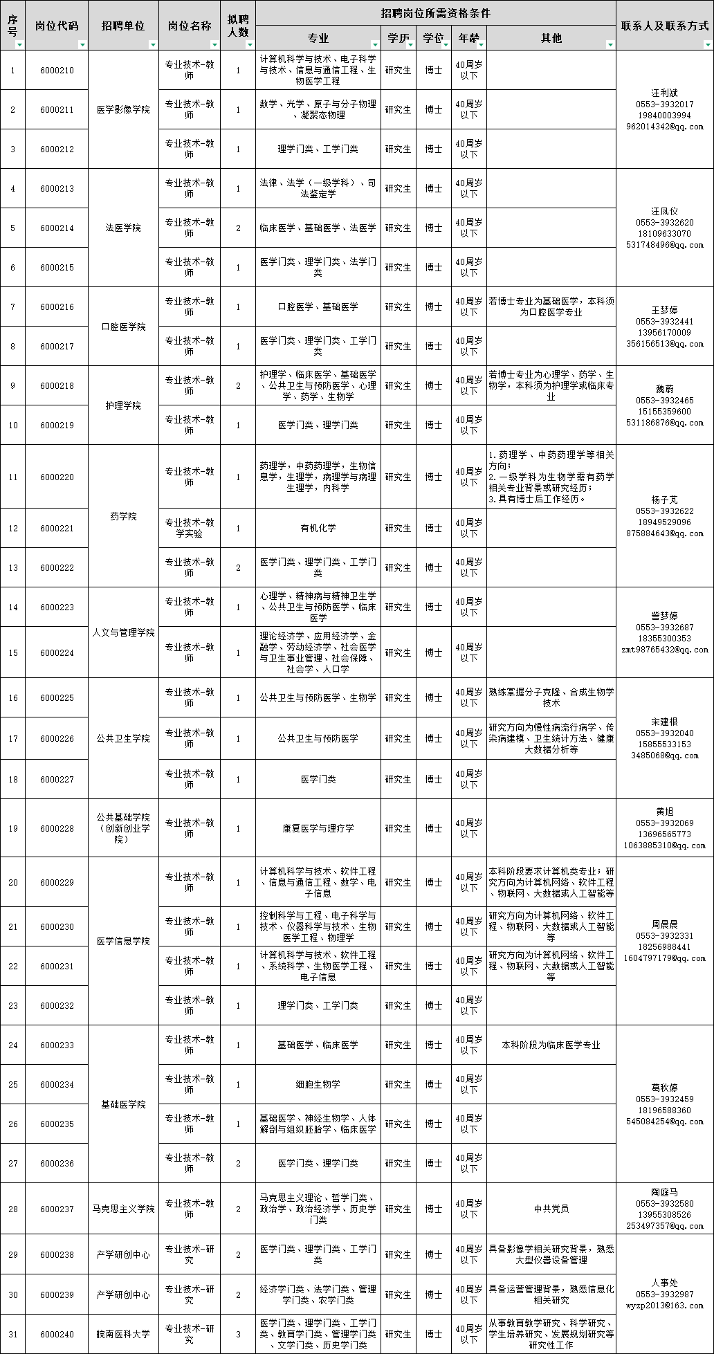 /public/media/article/images/2026/05/19/964ae89248c2a7f247208df6aa34f8d9.png