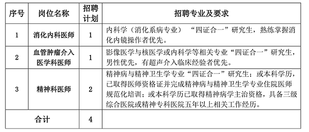2026年度公开招聘工作人员公告-1.jpg