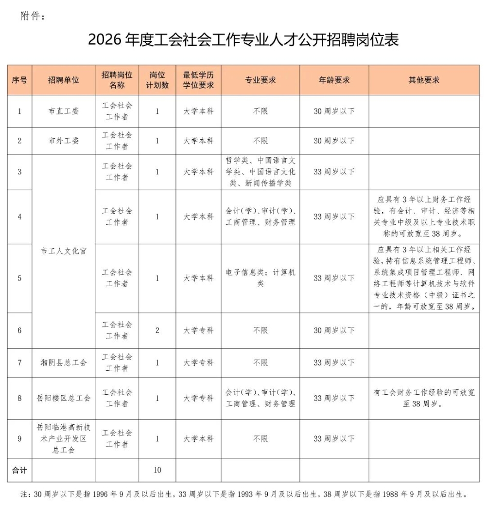 附件 副本.jpg