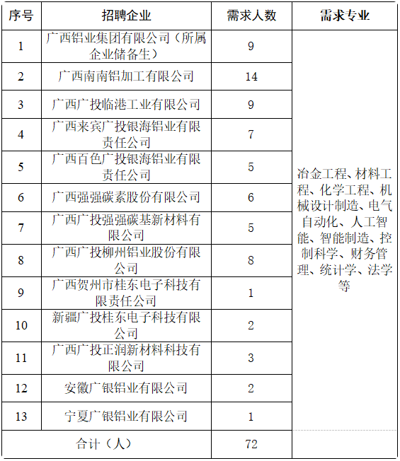 岗位图.png